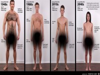 M�nnliche Ver�nderung