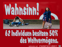 Weltverm�gen