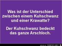 was ist der Unterschied.......