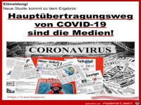 Corona-Uebertragung
