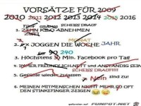 vorsaetze