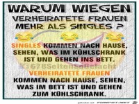 verheiratete Frauen
