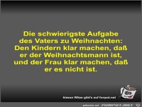 Die schwierigste Aufgabe des Vaters zu Weihnachten