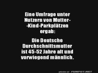 Wer parkt da auf Mama-Pl�tzen?