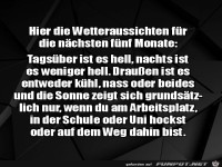 Die Wetteraussichten fr die nchsten Monate