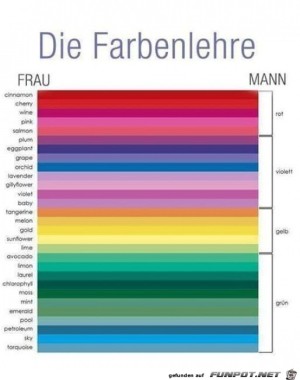 Farbenlehre.jpg auf www.funpot.net