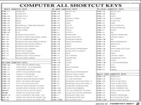 Shortcut Keys
