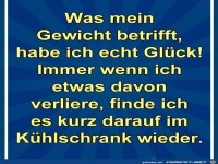 Mein Gewicht