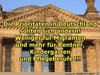 Die Prioritaeten in Deutschland