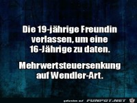 Mehrwertsteuersenkung