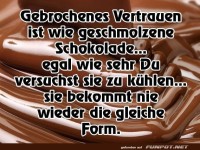 Gebrochenes Vertrauen