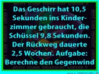 Berechne den Gegenwind