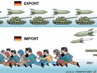 export-import