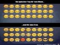 Unterschied Mann und Frau