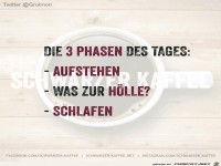 Die 3 Phasen des Tages