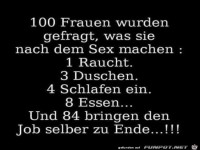 100 Frauen wurden gefragt.......