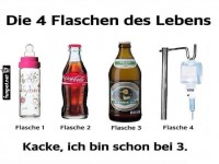 Die 4 Flaschen des Lebens