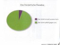 Weltgrafiken056 Schiedsrichter