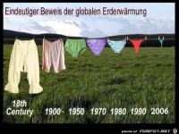 Erderw�rmung