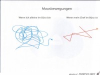 Weltgrafiken060 Maus