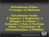 weiter