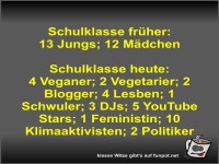 Schulklasse frher
