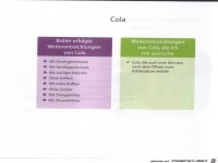 Weltgrafiken017 Cola