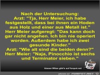 Nach der Untersuchung