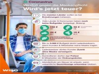 Wie teuer sind die Strafen bei Corona