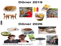D�ner-Evolution: 2019 vs. 2026