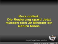 Kurz notiert
