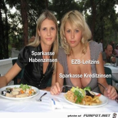 So-ist-das-wohl.jpg von Lawrence