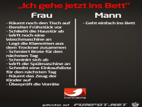 Ich gehe jetzt ins Bett