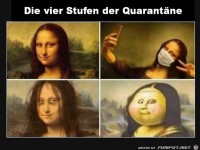 die vier Stufen der Quarantäne
