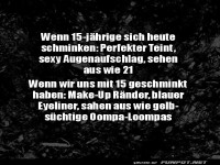 Schminken heute und früher