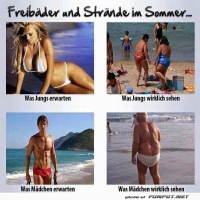 Sommertr&auml;ume-vs.-Realit&auml;t---Strand-Edition.jpg von Erwin32