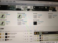 Auf den Hintergrund achten