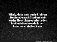 Das ist wirklich verwunderlich