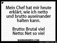 Unterschied von Brutto und Netto