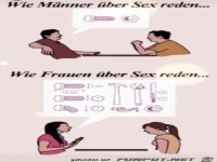 Wie Mnner und Frauen ber Sex reden