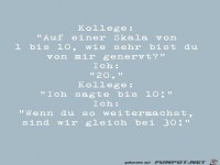 Die Skala ist gr��er