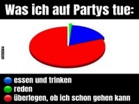 Partys: Gespr�che? Nein, lieber gehen!