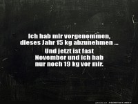 Der umgekehrte Di�tplan