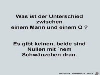 was ist der Unterschied?.......