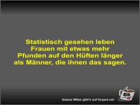 Statistisch gesehen leben Frauen mit etwas mehr Pfunden auf