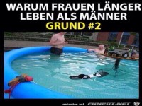 Frauen leben länger
