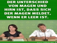 Der Unterschied