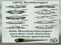 UFO Sichtungen