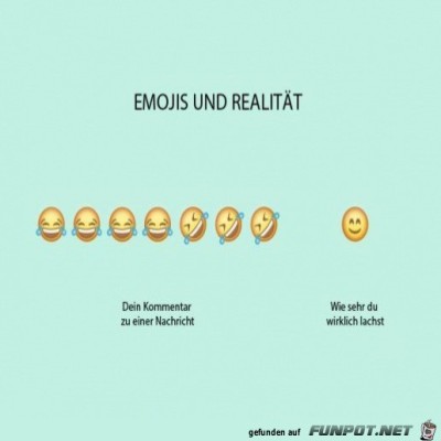 Auch-Emojis-k&ouml;nnen-l&uuml;gen.jpg von Lina
