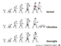 history of evolving 3